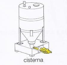 Cisterna
