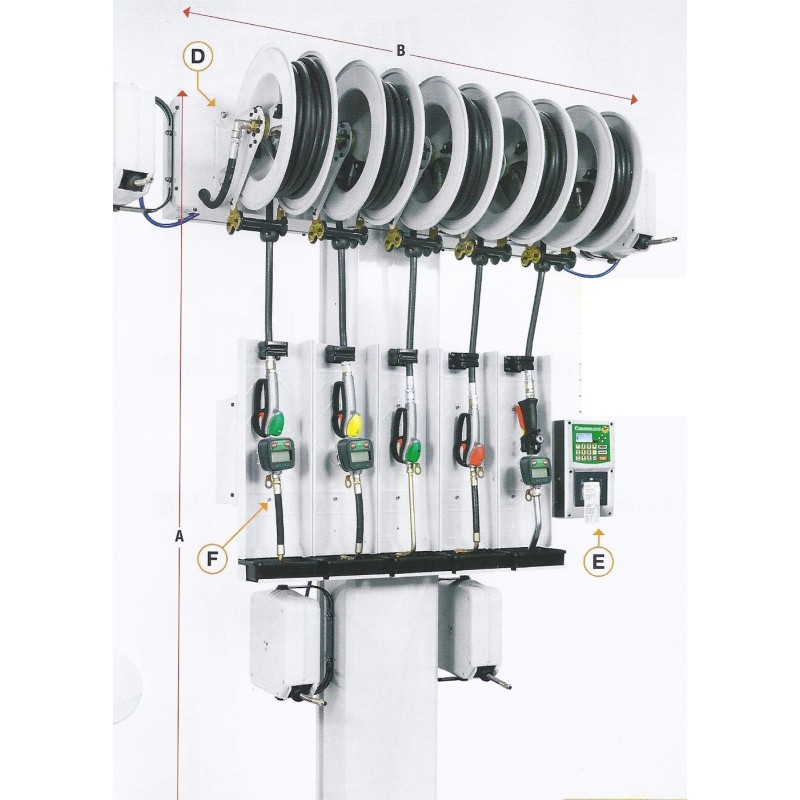 Columna de servicio frontal 