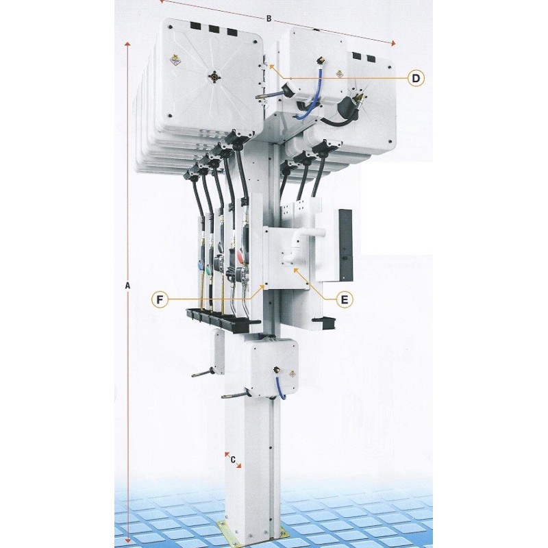 Columna de servicio bilateral Columna de servicio bilateral