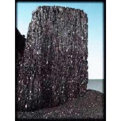 Silicon Carbide