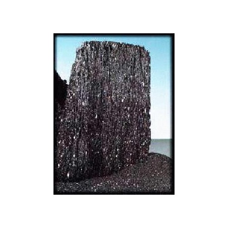 Silicon Carbide