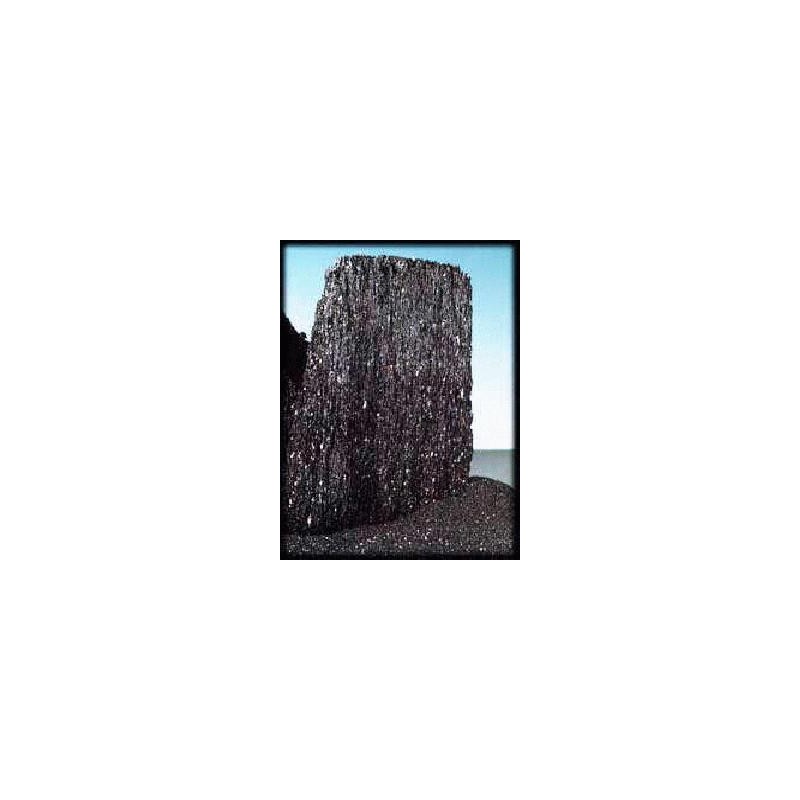 Silicon Carbide Silicon Carbide