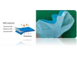 Mascarilla desechable, 3 capas, tipo FFP1