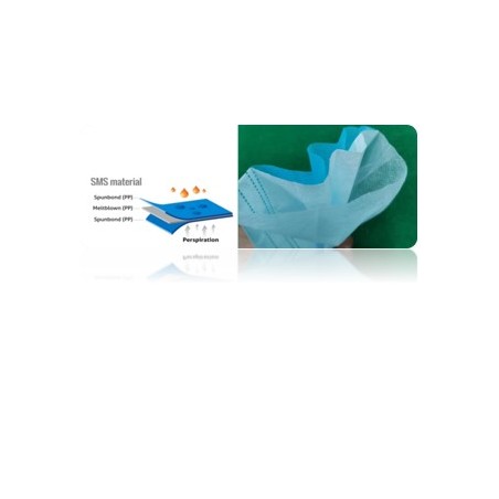 Mascarilla desechable, 3 capas, tipo FFP1