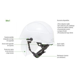 Casque IDRA