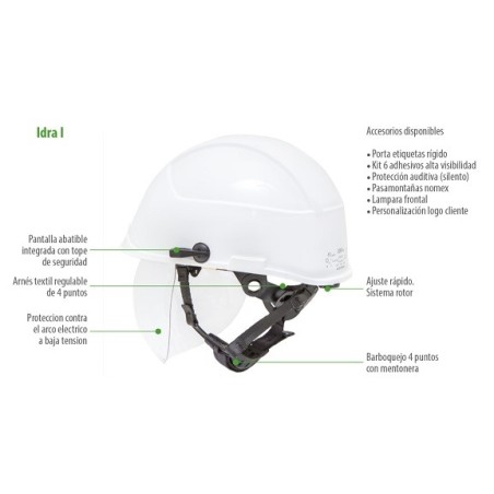 Helmet IDRA