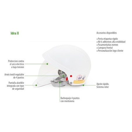 Casco IDRA II blanco