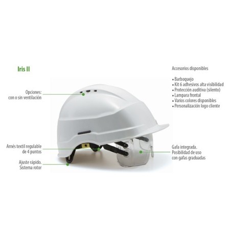 Helmet IRIS II