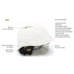 Helmet IDRA