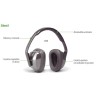 Casques SILENT I