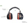  Casque EP03  -  27dB