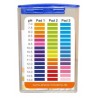 Ph stick meters (100 units)