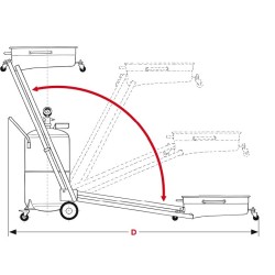 Recuperador/aspirador de aceite usado a pantógrafo universal