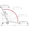 Universal pantograph oil drainer 