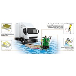 Récupérateur/aspirateur d’huile usée à pantographe universel 