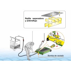 Récupérateur d’huile usée sur sol 