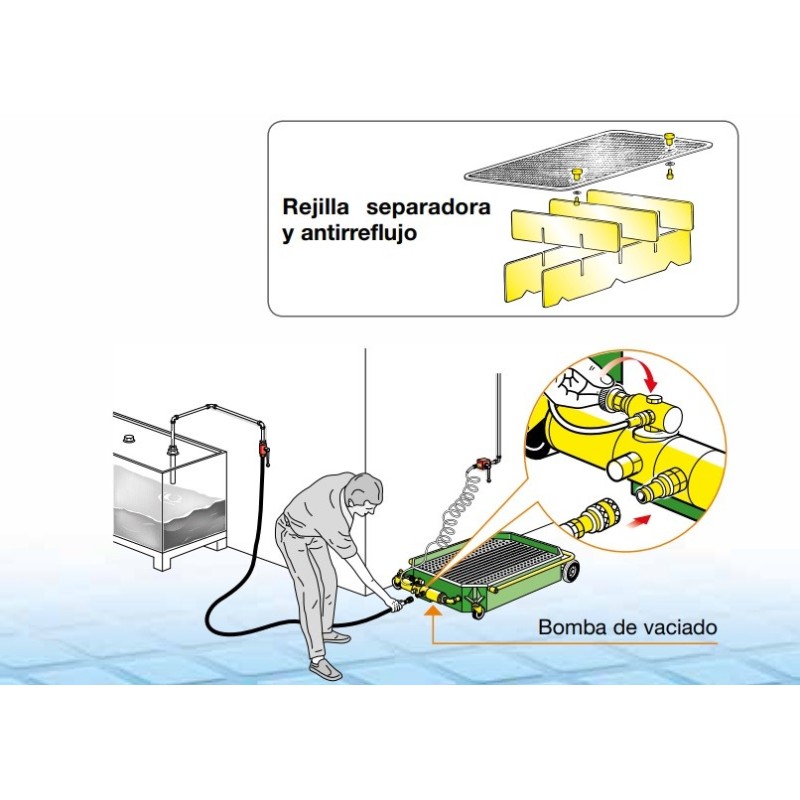 Récupérateur d’huile usée sur sol Récupérateur d’huile usée sur sol