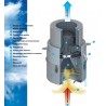 CleanMist  CM 1400