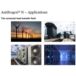 Antifrogen® N, 25L. Fluido de transferencia de calor universal