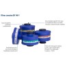 Doser MXO.075