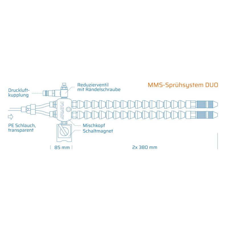 Système MQL SINGLE avec solénoïde de commutation Système MQL SINGLE avec solénoïde de commutation
