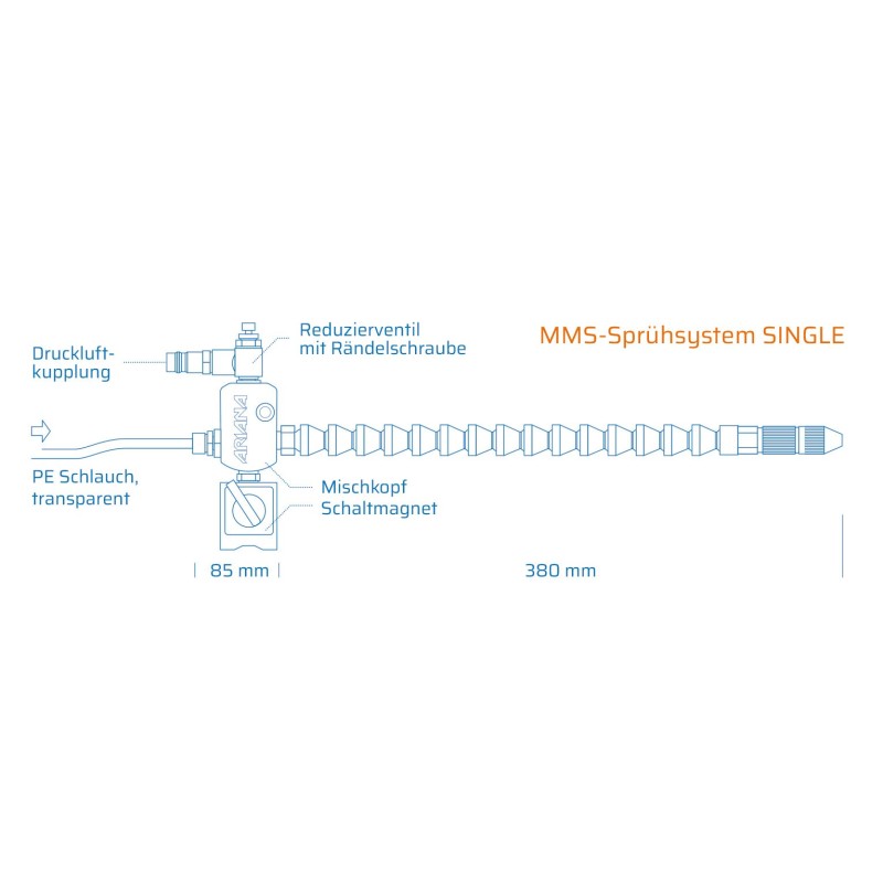 Système MQL SINGLE avec aimant rond Système MQL SINGLE avec aimant rond