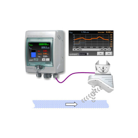Caudalimetro Doppler DRF-8110