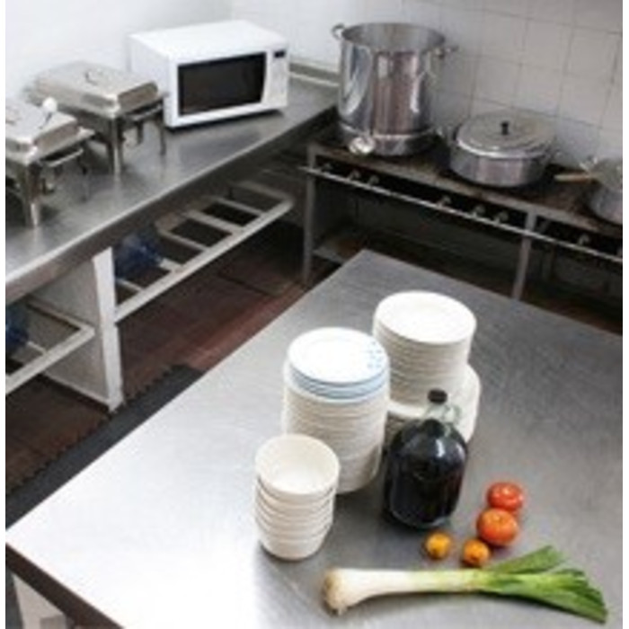 Disinfectants: Industry & Food