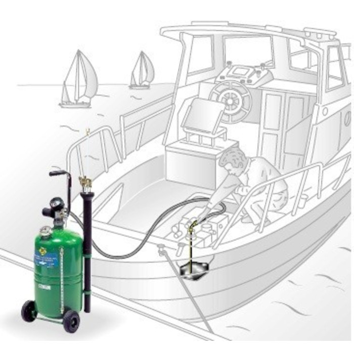 Aspirateurs Nautiques (Bateaux) 