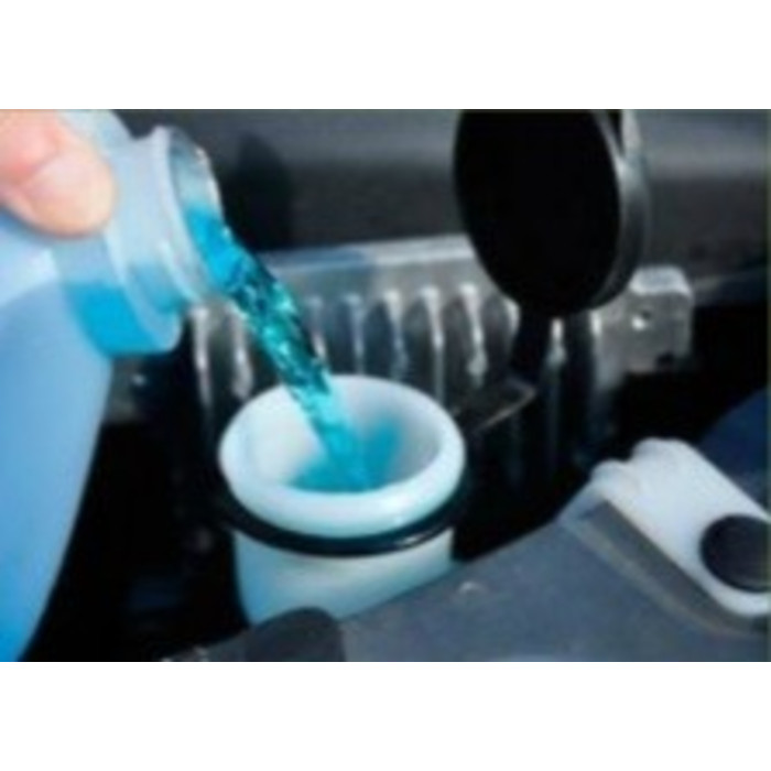 Industria Automoción