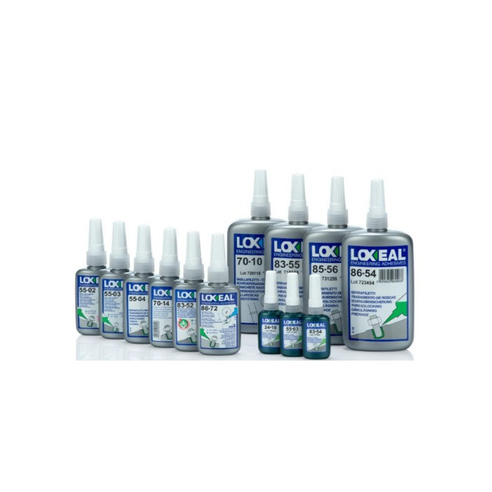 Threadlockers | Lubricalia