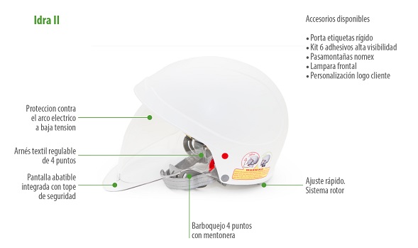 Casco IDRA II
