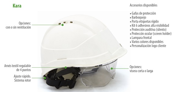 Casco KARA blanco. C/Ventilación C/Visera