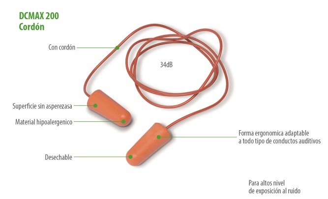 DCMAX 200 cordón